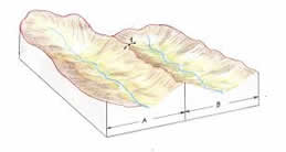 Ambiental Ambiental